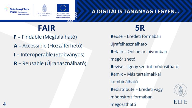 ELTE Digital Learning Material